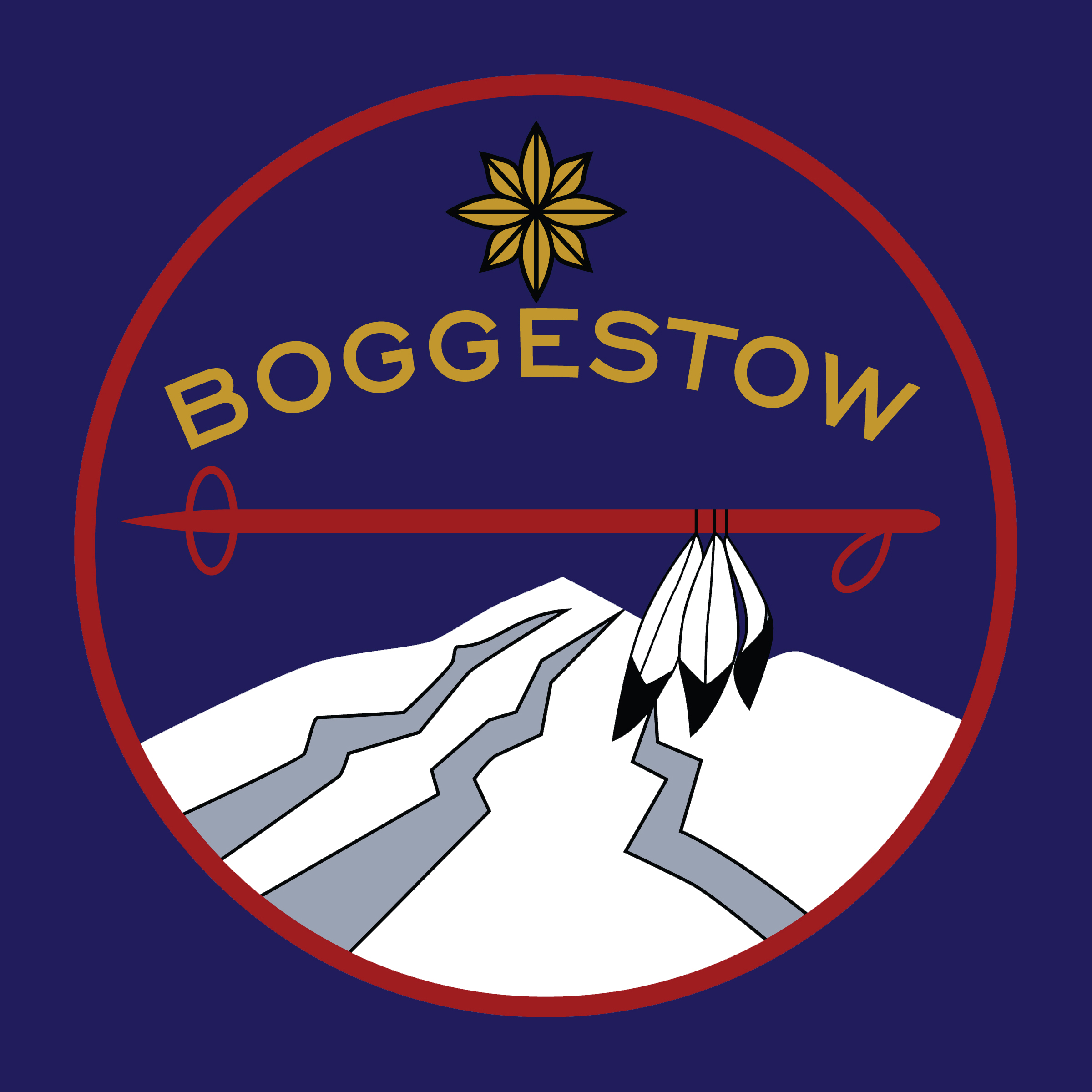 Boggestow Ski Club