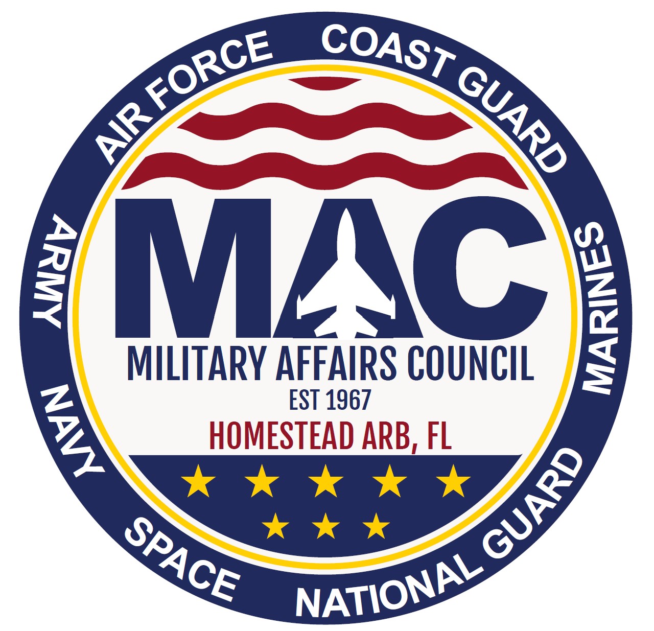 Military Affairs Council