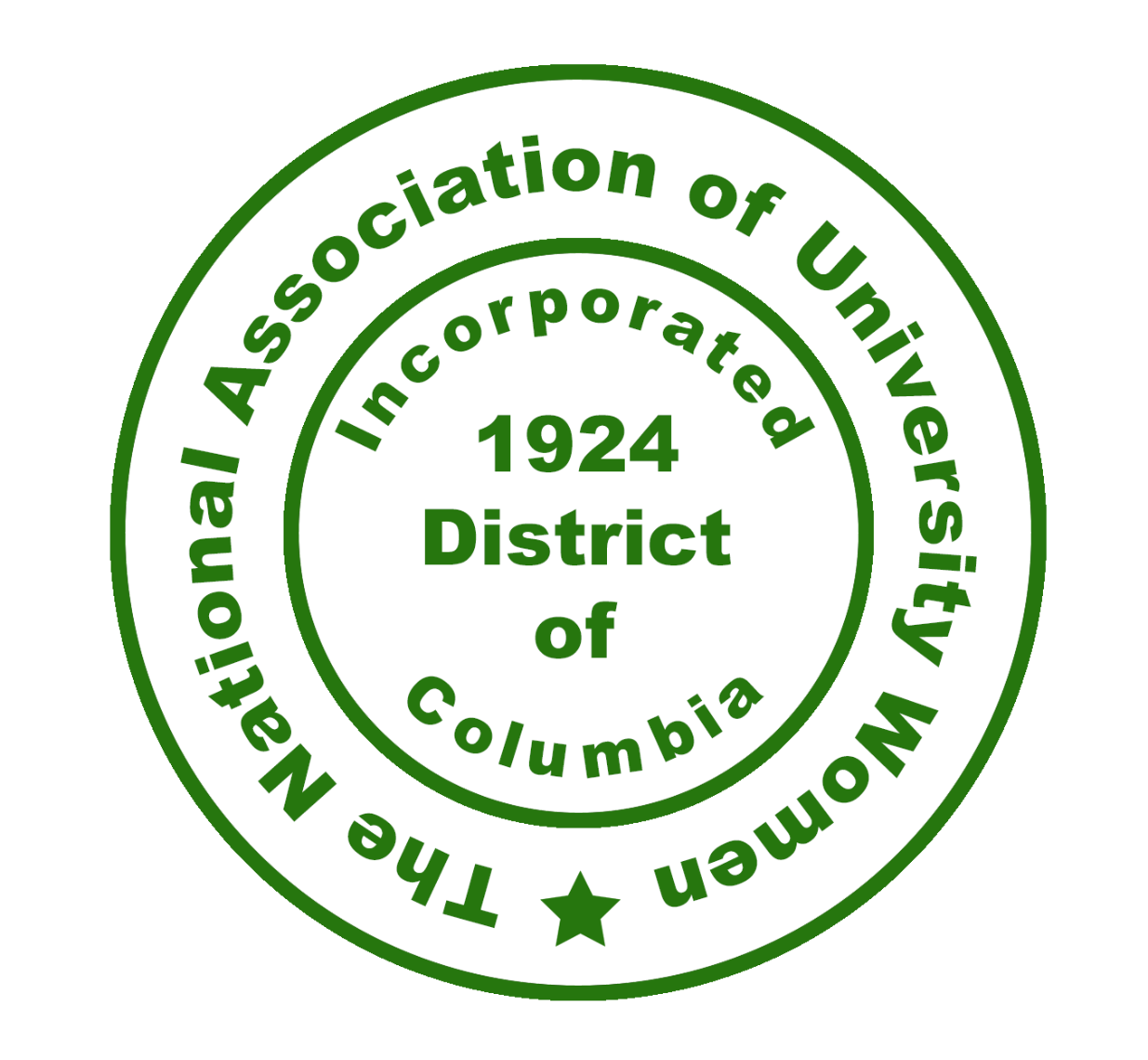 National Association of University Women (NAUW)