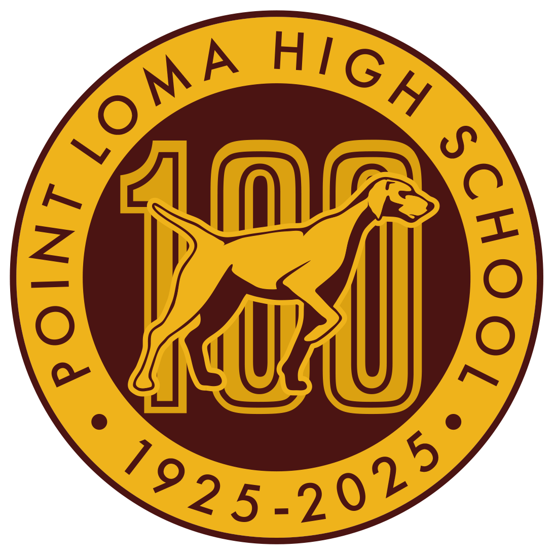 Pointers Association