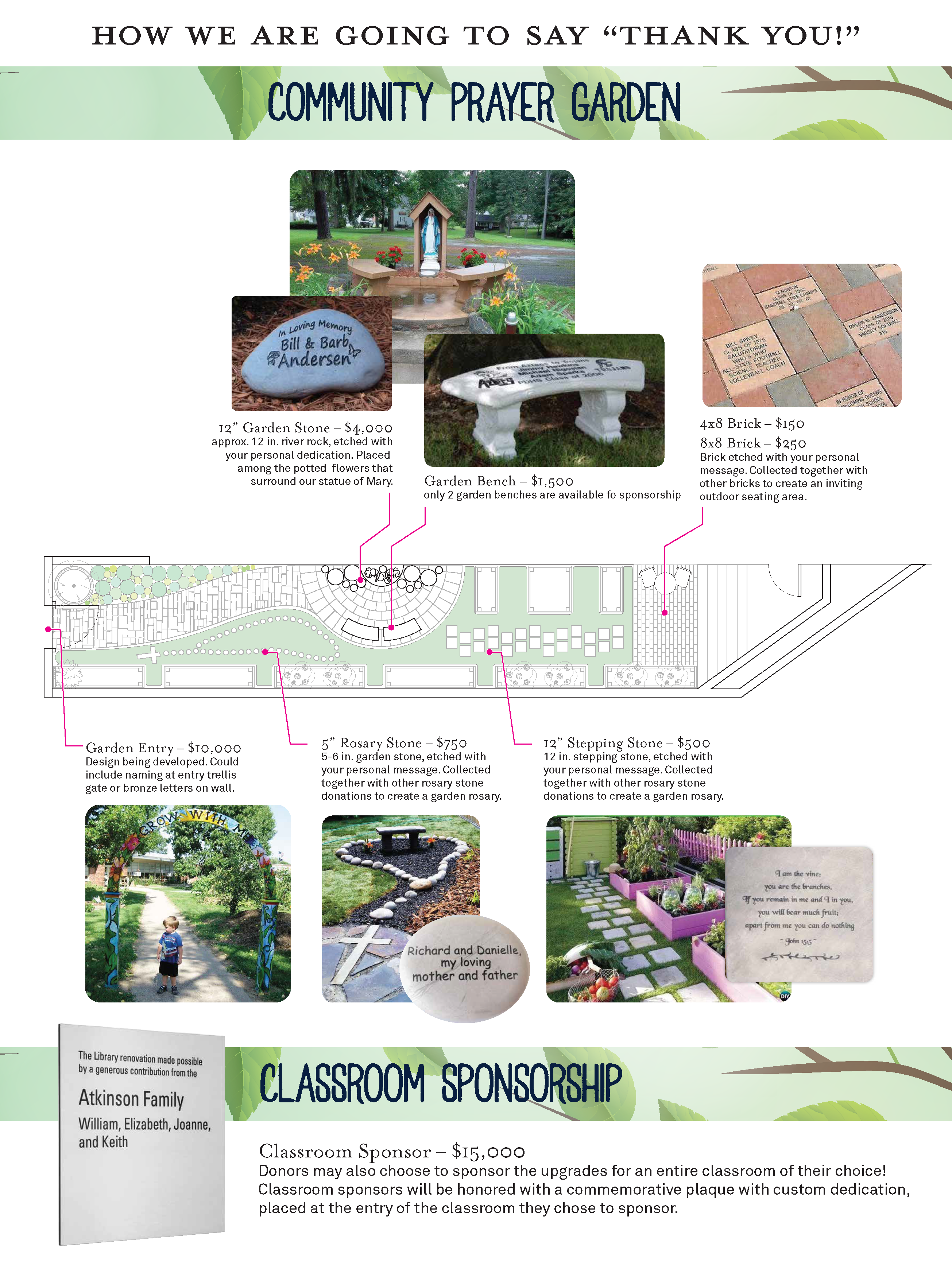 St. Catherine of Siena School Seeds to Branches