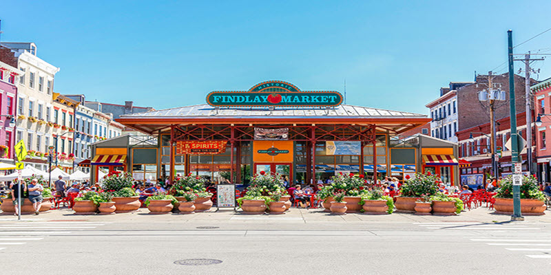 Corporation for Findlay Market