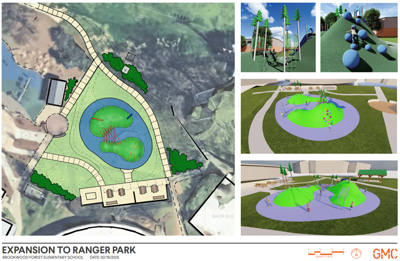 Ranger PTO