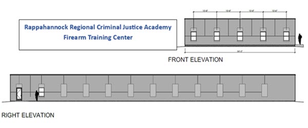 Rappahannock Regional Ciminal Justice Foundation Firearms Training Center
