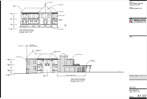 Housing Support, Inc. Dorothy LaFrance Pathway to Home