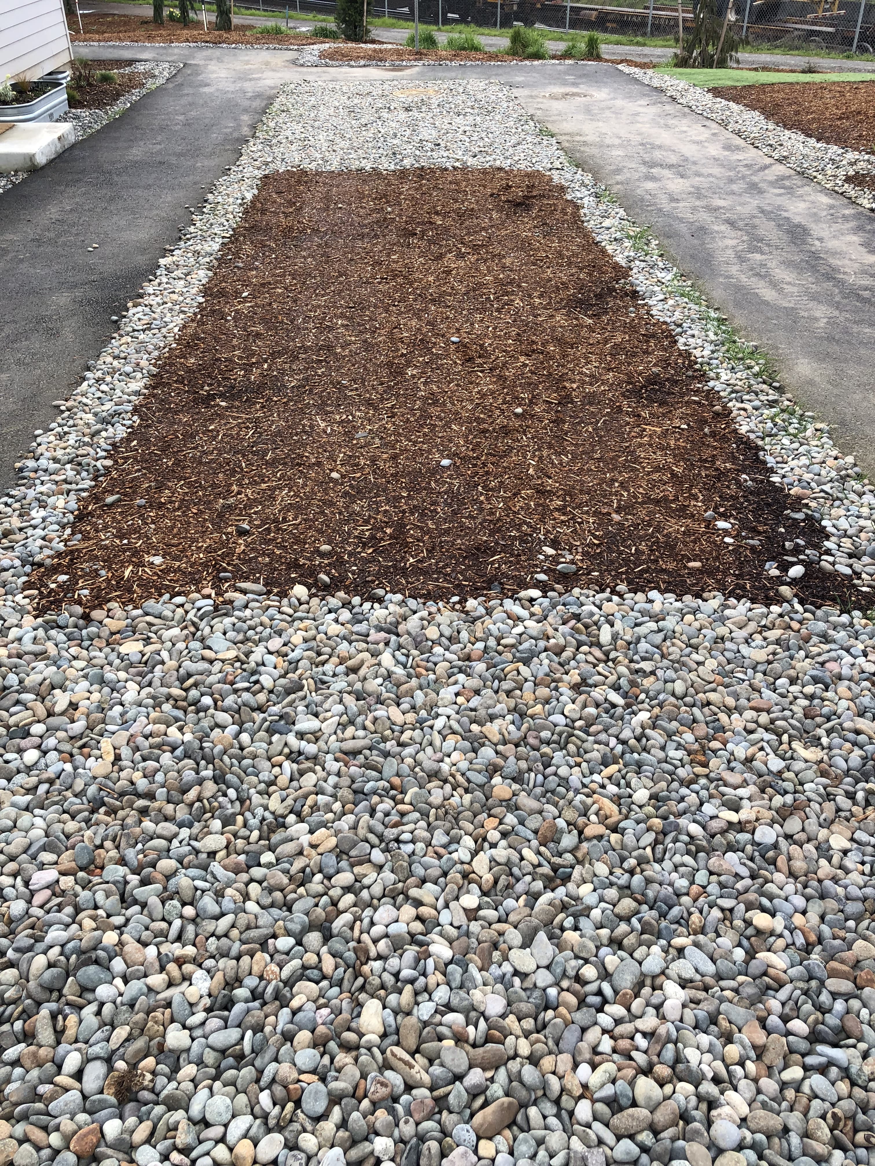 C-Roots (Community Roots Collaborative) Paving the Path for Community
