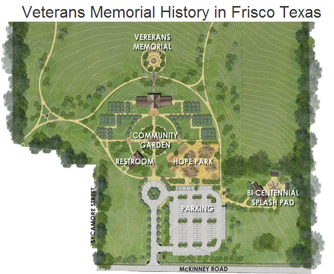 Frisco VFW Post 8273