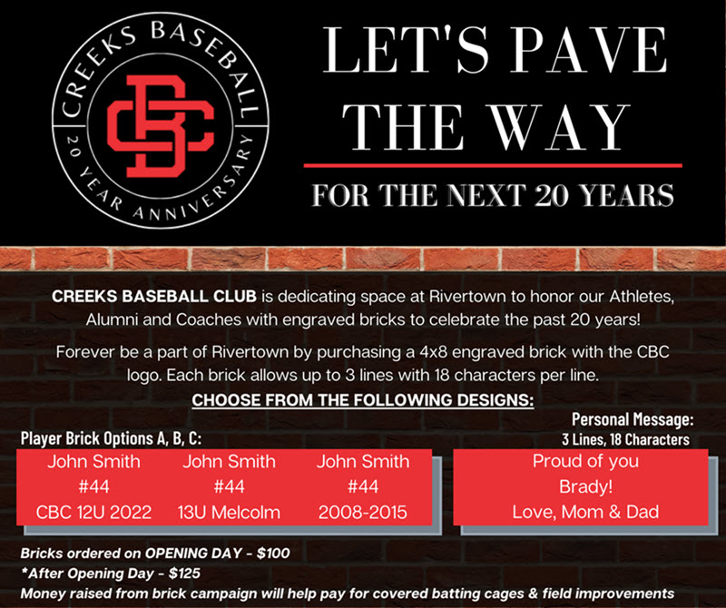 Creeks Baseball Club
