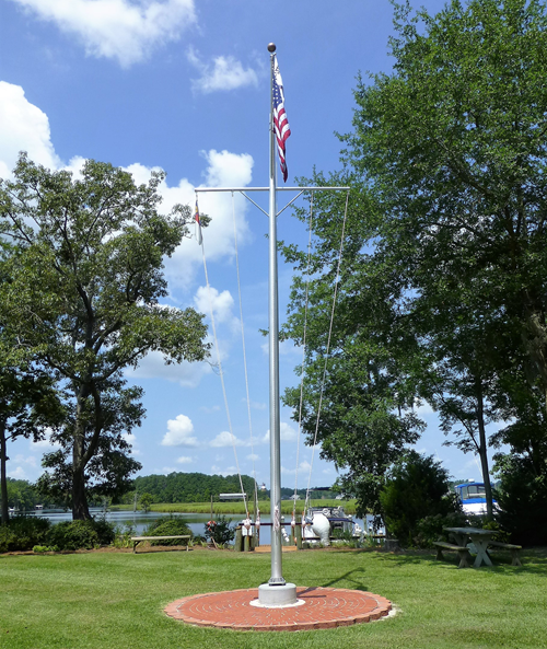 New Bern Yacht Club (NBYC)