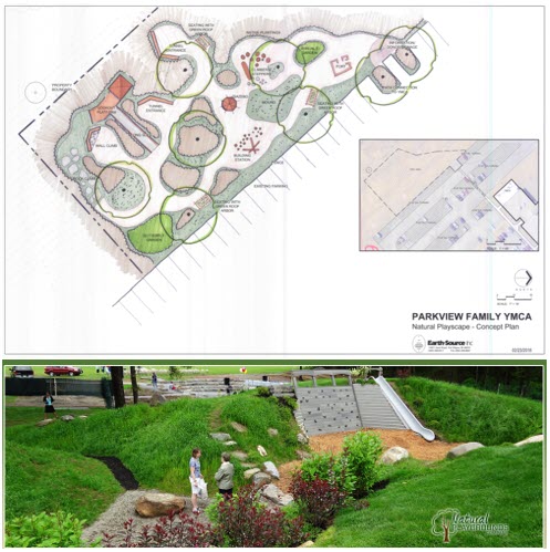 Parkview Family YMCA Natural Playscape Project