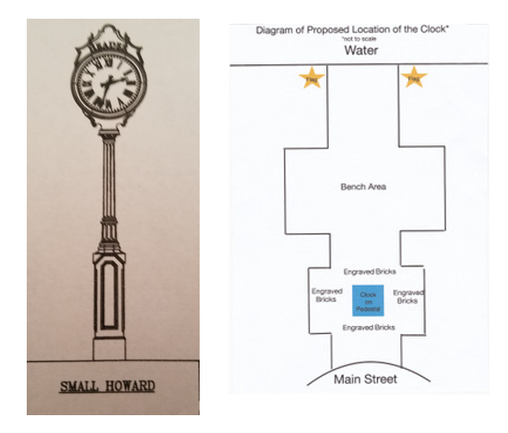 Tyrrellinean Club Town Clock Project
