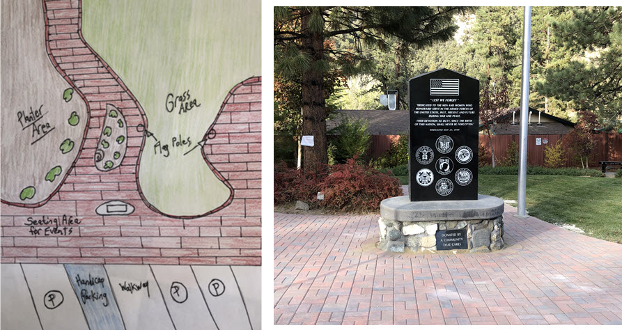 Wrightwood Veterans Memorial