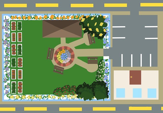 BRIDGING THE GAP COMMUNITY SERVICES Community Garden